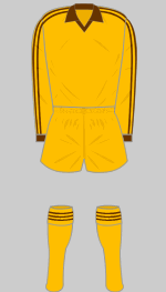 sutton united 1980-81